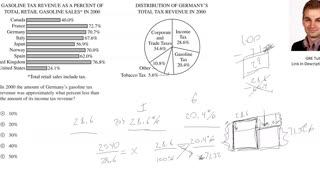 Reading Graph Information: Practice GRE with a Cambridge PhD