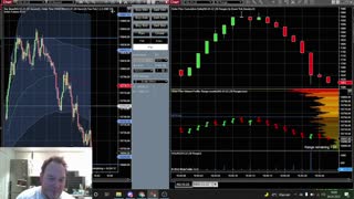 $300 PROFIT DAYTRADING - JOURNAL FOR NQ SCALPING