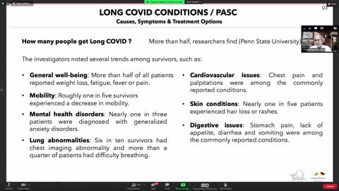 Long Covid Conditions and Spike Proteins