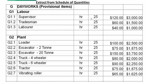 This is an extremely unbalanced ratio of pay and gain