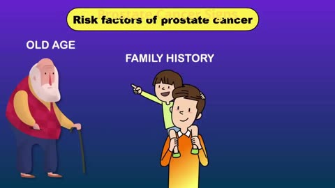 Prostate Cancer Signs