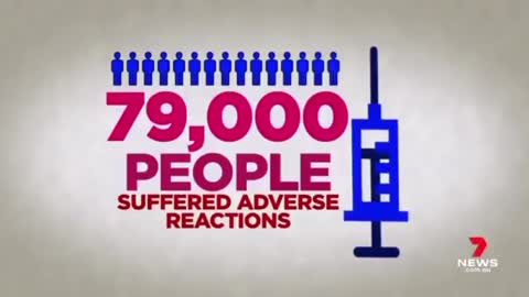 Blood Clots related to Covid Vaccine