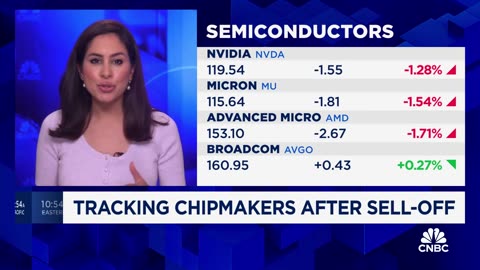 Tracking chipmakers after sell-off| Nation Now ✅