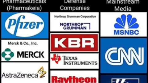 Blackrock owns all major pharmaceutical companies & weapons manufacturers THE media