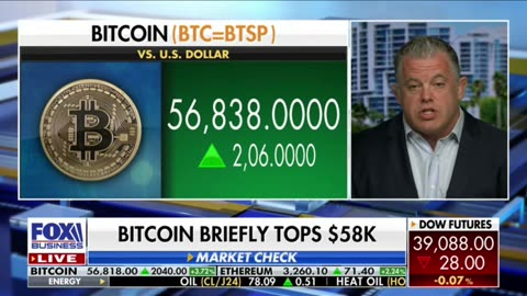 Bitcoin Boom & Nvidia to the Moon - Mike Lee on FBN Vanrey & Co