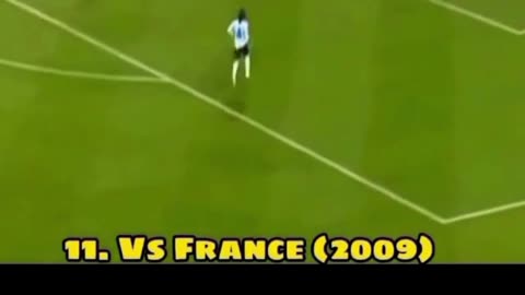 The Best Goals of Lionel Messi Against Croatia in 2006