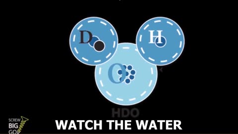 It's Movie Time! Watch the Water Featured Documentary Today! Follow This Channel!