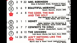 May 25, 1968 - America's Top 20 Singles