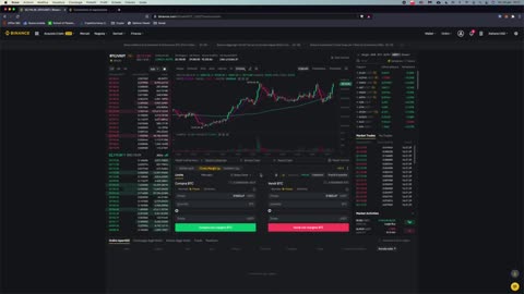 Tutto su BINANCE