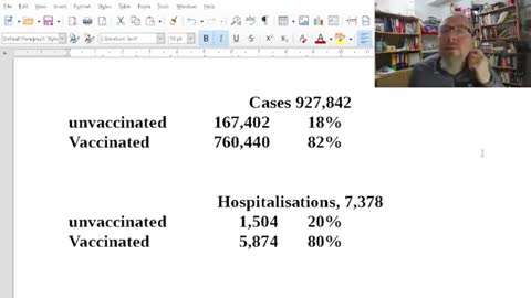 Deaths almost exclusively in Vaccinated!!! Week 10 Vaccine surveilance report. UK GOV!!!