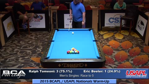 Tomeoni vs Beeler ▸ 2015 BCAPL⁄USAPL Nationals Warm-Up