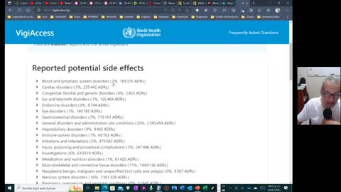 VIGIACCESS: Reportes de efectos adversos de las vacunas COVID