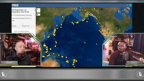 Ring of Fire, Pompeii, Cascadia Subduction Zone