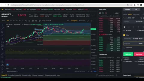 TUTORIAL TRADING FUTURE UNTUK PEMULA _ MARKET MERAH MASIH BISA CUAN