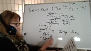 120723 10A(TX) US-NO $-IS/UKR 'TILL US S BORDER CLOSED! BRICS-BANKS-GOLD! ISRAEL! AI! UKRAINE! W94