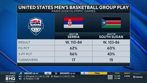 Team USA defeats South Sudan, clinches quarterfinal spot _ CBS Sports