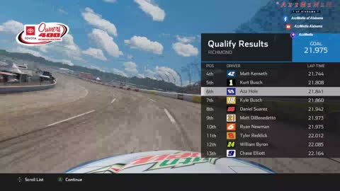 NASCAR Heat 5 Richman