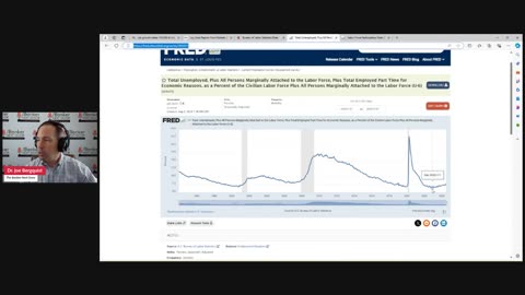 Episode 194: July 2024 jobs report, OH MY!