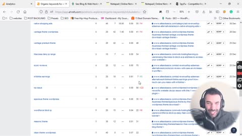 SEO Keyword Research & Tracking Google Rankings (SEO PODCAST #02)