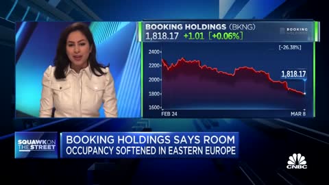 Booking Holdings says room occupancy softened in Eastern Europe