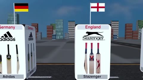 Cricket Bat Brands From Different Countries