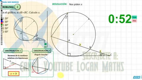 ANUAL ADUNI 2023 | Semana 11 | Biología S2 | Literatura | Geometría