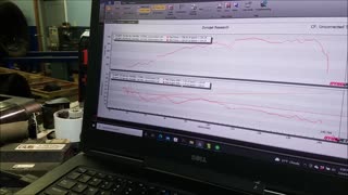 Dyno Tuning An f5000 5.0l Engine