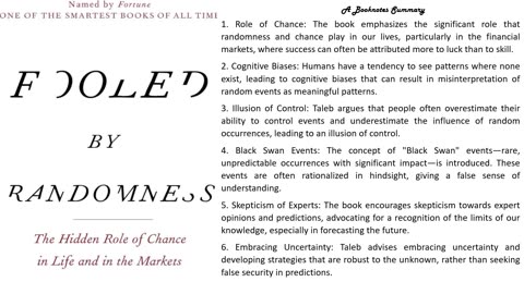 Fooled by Randomness: The Hidden Role of Chance in Life and in the Markets by Nassim Nicholas Taleb