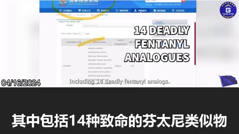 U.S. has acknowledged that the ultimate source of the fentanyl crisis is Communist China