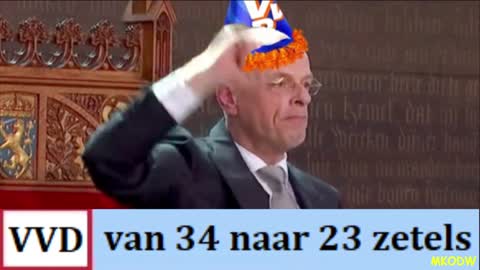VVD is vandaag jarig en bestaat 74 jaar, dus reden voor een feestje 😁