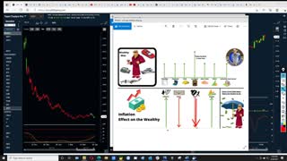 Stock Market Crash Starting to Unfold pt. 17