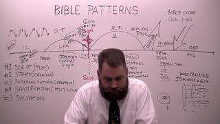 Biblical Patterns