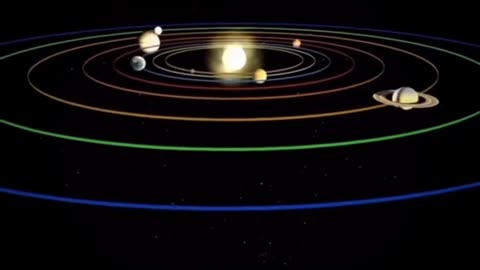 REALITY OF SOLAR SYSTEM
