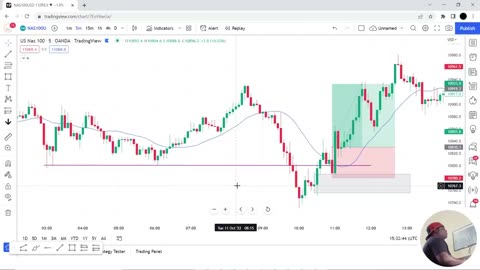 How To Quickly Find Supply & Demand Zones On The 5 Minute