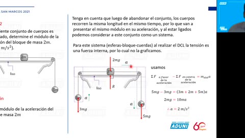 SEMESTRAL ADUNI 2021 | Semana 06 | Álgebra | Física