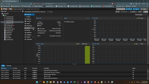 A Day in the life of an IT Guy - Something EPYC