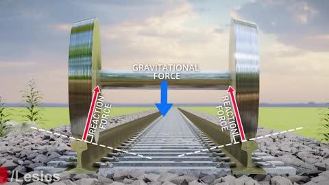 The interesting engineering behind the SHAPE of Train wheels!