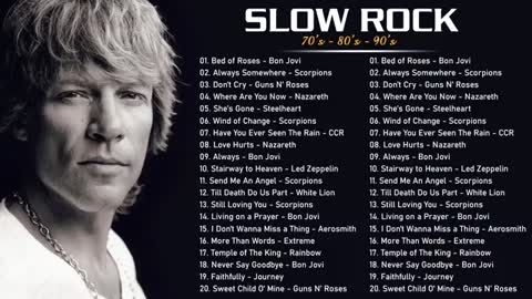 HARD ROCK 80S 90S - Guns & Roses, Bon Jovi, Def Leppard, Aerosmith, White Lion | NON-STOP PLAYLIST