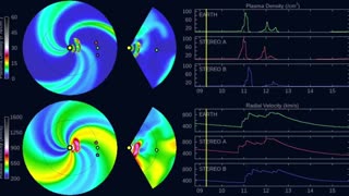Another Solar Storm Coming, Level 5 Event | S0 News May.11.2024