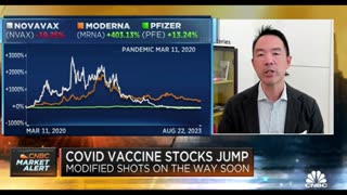 New Covid Variant, Vaccine Companies Stock Rises