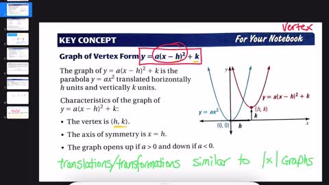 025 Algebra 2