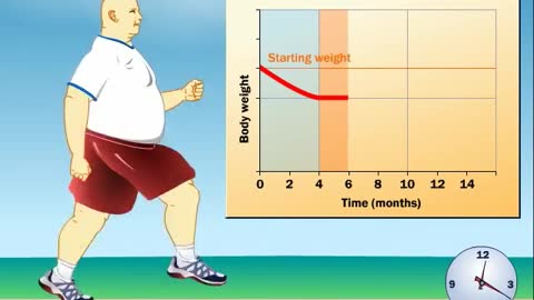 How Does Exercise Impact Weight Loss