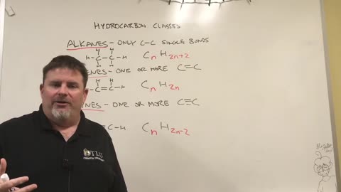 Hydrocarbon Classes