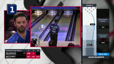 Top 5 PBA moment's of 2019-Must Watch