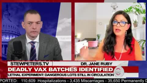 Targeted Genocide: Deadly Vax Lot Numbers Identified