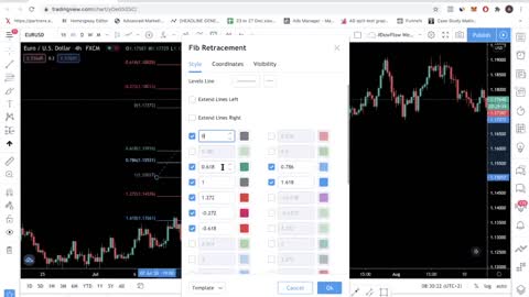 2 Powerful Strategies to Identify Trend Reversal; #2 Uses Dow Theory (No One Shows This for FREE!)