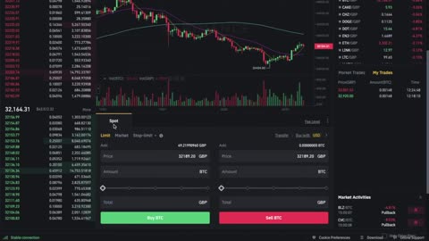 Binance Tutorial Beginners Guide on How to Use Binance to Buy & Sell Crypto 2022