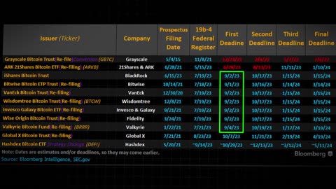 Bitcoin ETF COMING?! What The Grayscale vs. SEC Lawsuit Means!