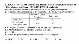 Exam LTAM exercise for January 22, 2021