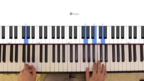 Piano Lessons for Beginners: Part 1 - Getting Started! Learn some simple chords